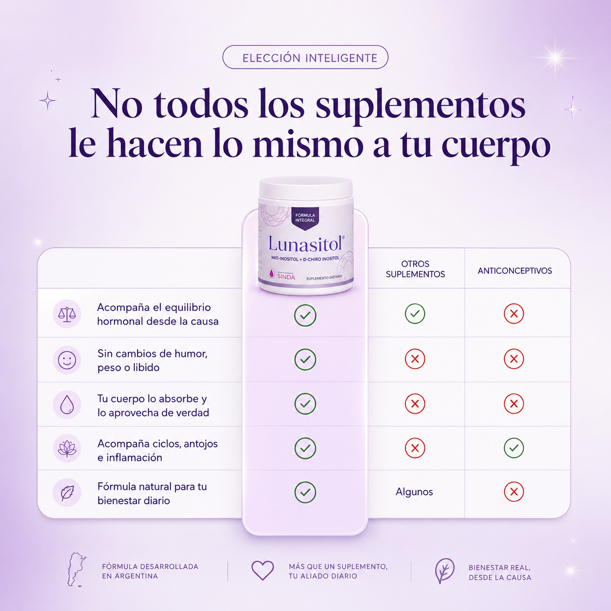 Volvé a sentirte vos: ciclos más regulares, menos hinchazón, menos antojos y más calma durante el mes.